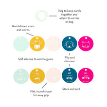 Silicone Teething Flashcards (Assorted Styles)