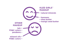 All Natural Mineral Eyeshadow