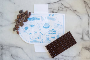 Mini Mint Mocha Fair Trade Coffee Bar