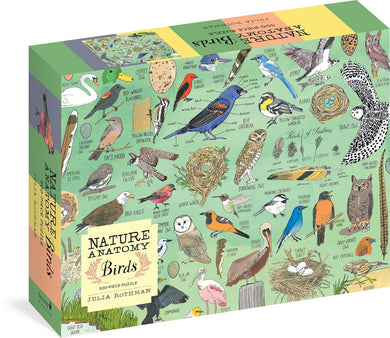 Nature Anatomy: Birds Puzzle (500 Pieces)