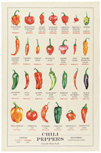 Chili Peppers Dishtowel