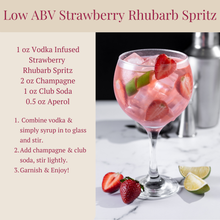 Strawberry Rhubarb Spritz: A Perfect Summer Sipper