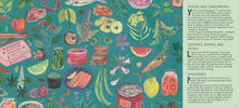 Markets: A World To Discover (Children's Book)