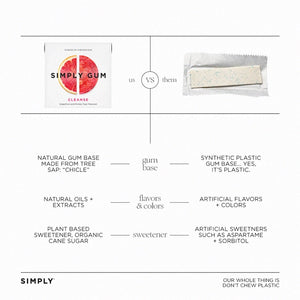 Simply Gum - Natural + Plastic Free Chewing Gum (Multiple Flavors)
