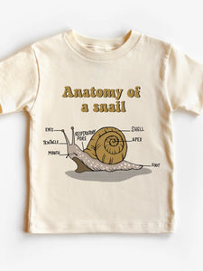 Anatomy of a Snail T-Shirt